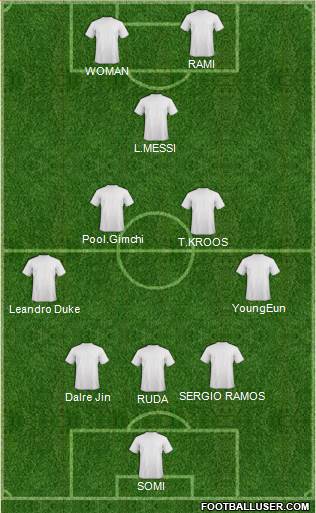 Pro Evolution Soccer Team Formation 2018