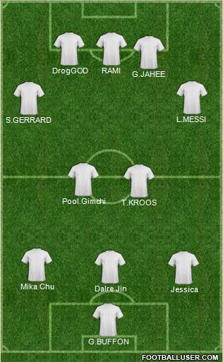 Pro Evolution Soccer Team Formation 2018
