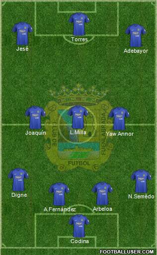 C.F. Fuenlabrada Formation 2018