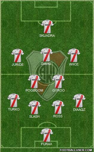 River Plate Formation 2018