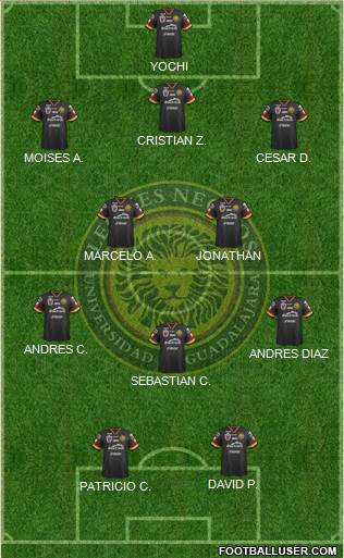 Club Universidad de Guadalajara Formation 2018