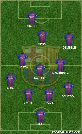 F.C. Barcelona Formation 2018