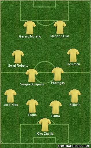 Pro Evolution Soccer Team Formation 2018