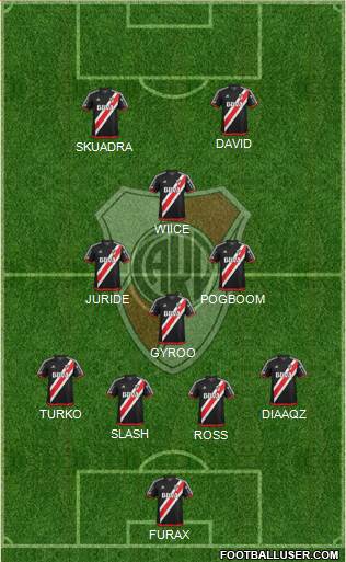 River Plate Formation 2018