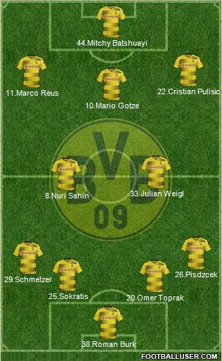 Borussia Dortmund Formation 2018