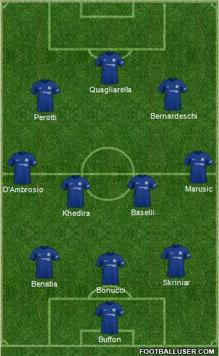 Chelsea Formation 2018