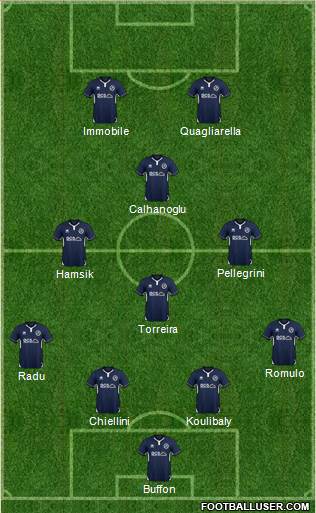Millwall Formation 2018