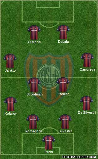 San Lorenzo de Almagro Formation 2018