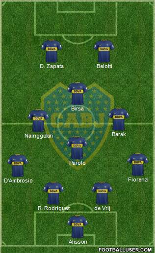 Boca Juniors Formation 2018