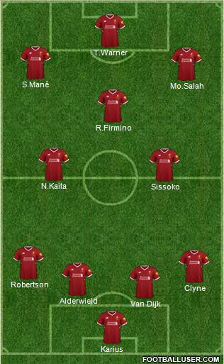 Liverpool Formation 2018