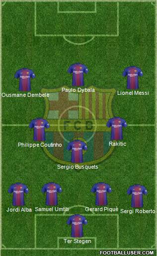 F.C. Barcelona Formation 2018