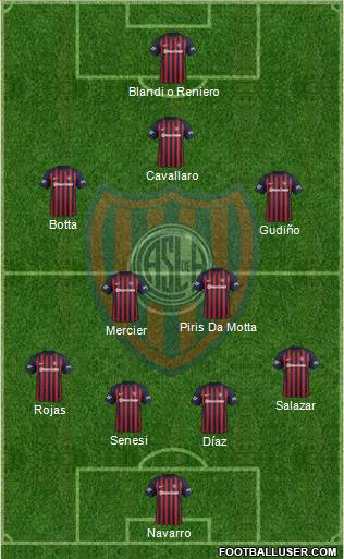 San Lorenzo de Almagro Formation 2018