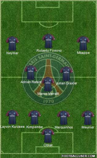 Paris Saint-Germain Formation 2018