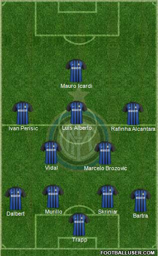 F.C. Internazionale Formation 2018