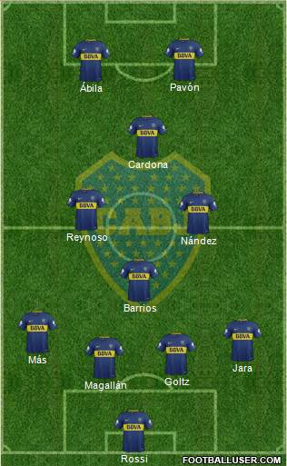 Boca Juniors Formation 2018