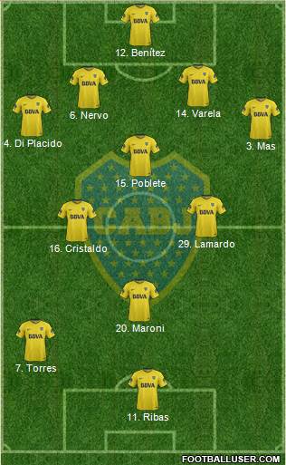 Boca Juniors Formation 2018