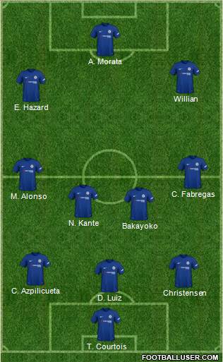 Chelsea Formation 2018