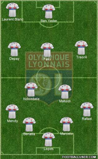 Olympique Lyonnais Formation 2018