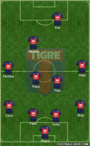 Tigre Formation 2018