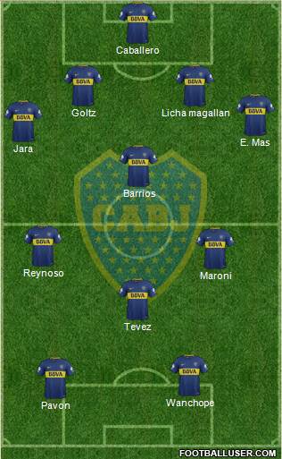 Boca Juniors Formation 2018