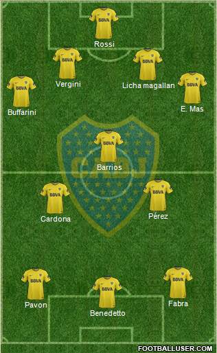 Boca Juniors Formation 2018
