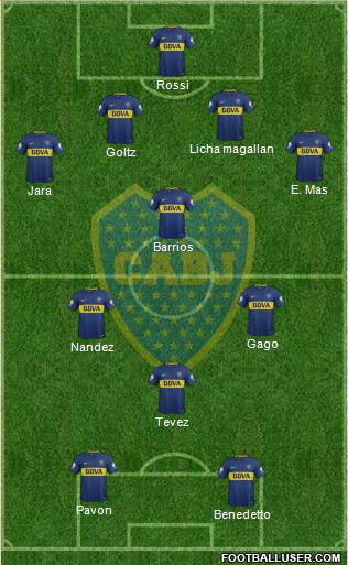Boca Juniors Formation 2018