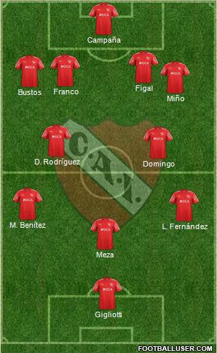Independiente Formation 2018