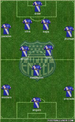 CS Emelec football formation