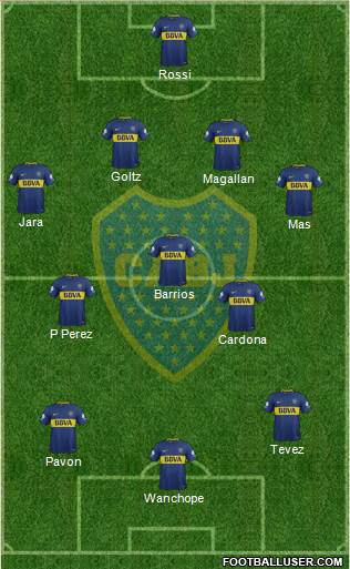 Boca Juniors Formation 2018