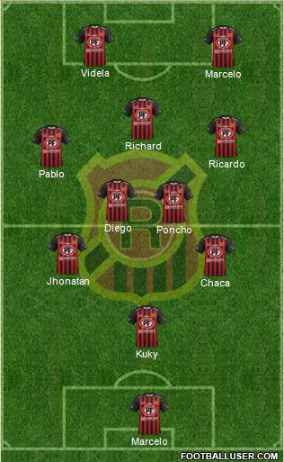 CD Rangers Formation 2018