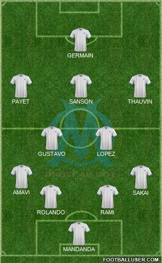 Olympique de Marseille Formation 2018