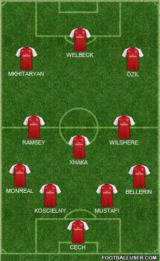 Arsenal Formation 2018