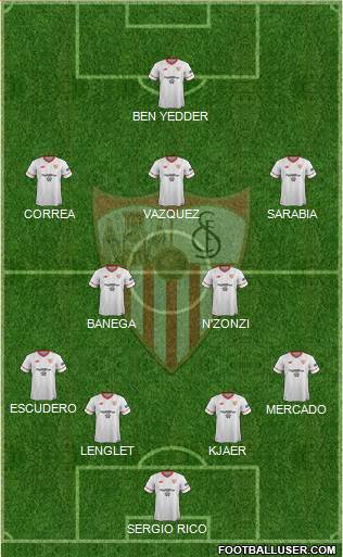 Sevilla F.C., S.A.D. Formation 2018