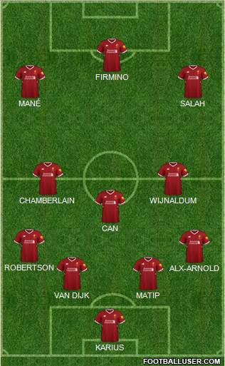 Liverpool Formation 2018