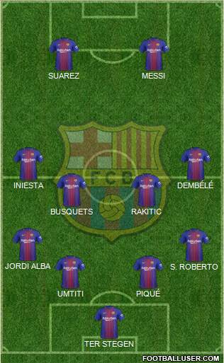 F.C. Barcelona Formation 2018