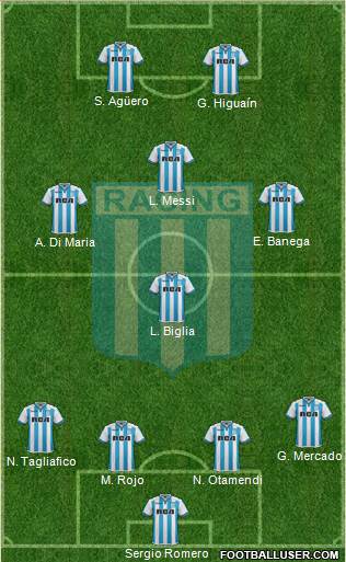 Racing Club Formation 2018