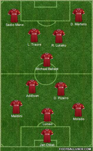 Liverpool Formation 2018