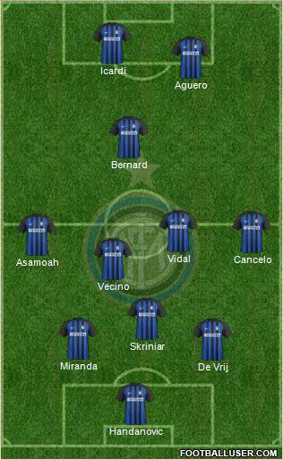 F.C. Internazionale Formation 2018