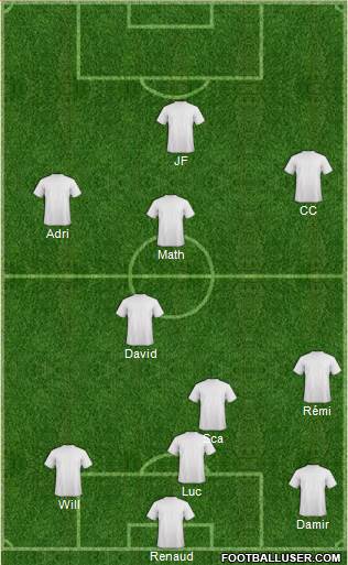 Dream Team Formation 2018