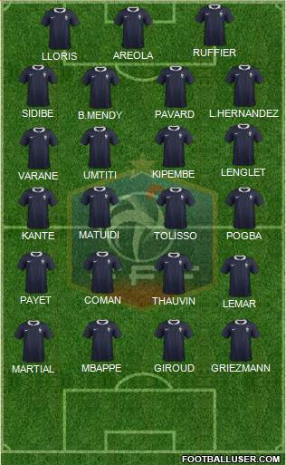 France Formation 2018