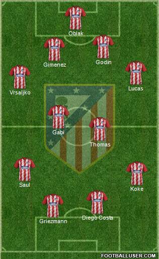 C. Atlético Madrid S.A.D. Formation 2018