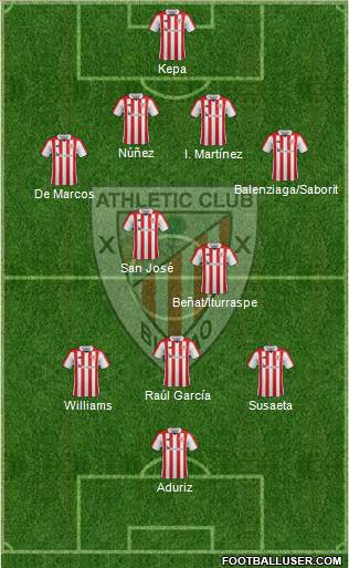 Athletic Club Formation 2018
