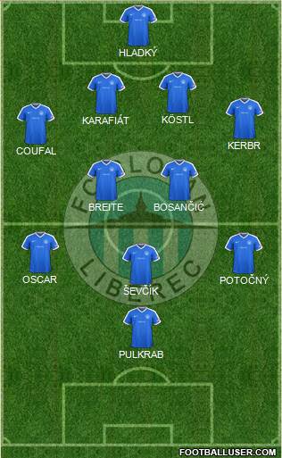 Slovan Liberec Formation 2018