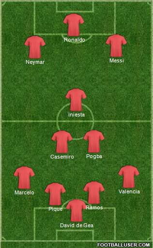 Pro Evolution Soccer Team Formation 2018