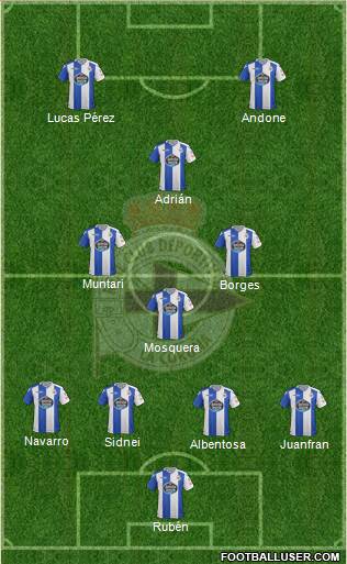 R.C. Deportivo de La Coruña S.A.D. Formation 2018