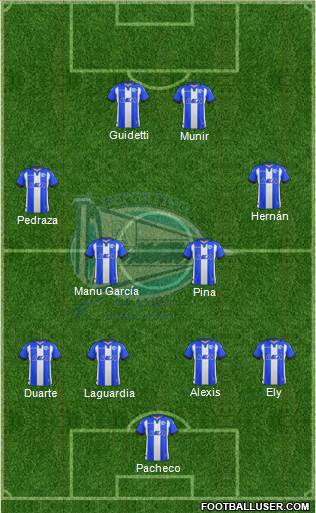 D. Alavés S.A.D. Formation 2018