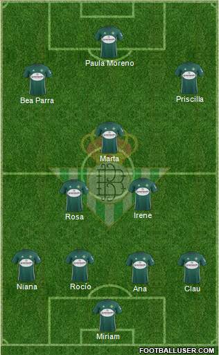 Real Betis B., S.A.D. Formation 2018