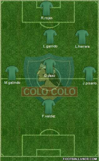 CSD Colo Colo Formation 2018