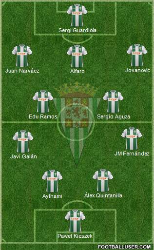 Córdoba C.F., S.A.D. Formation 2018