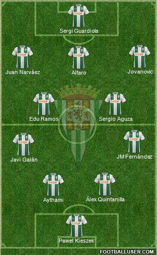 Córdoba C.F., S.A.D. football formation